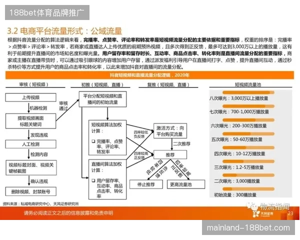 WebRTC底层协议能否主导未来三年世界杯转播同步技术的迭代方向